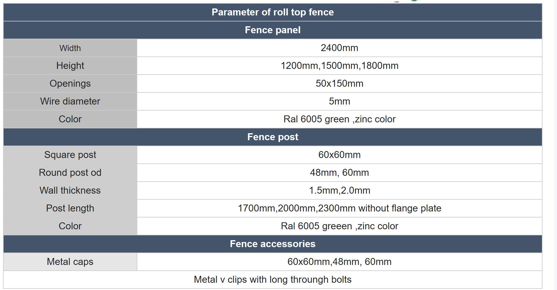 BRC FENCE SPECIFICATION