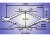 Aluminium Expanded Metal