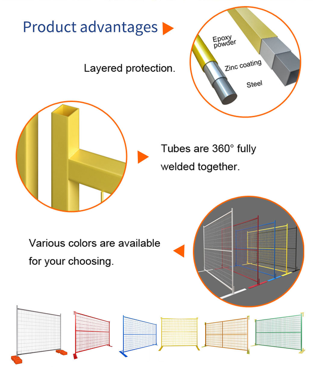 Canada temporary fence