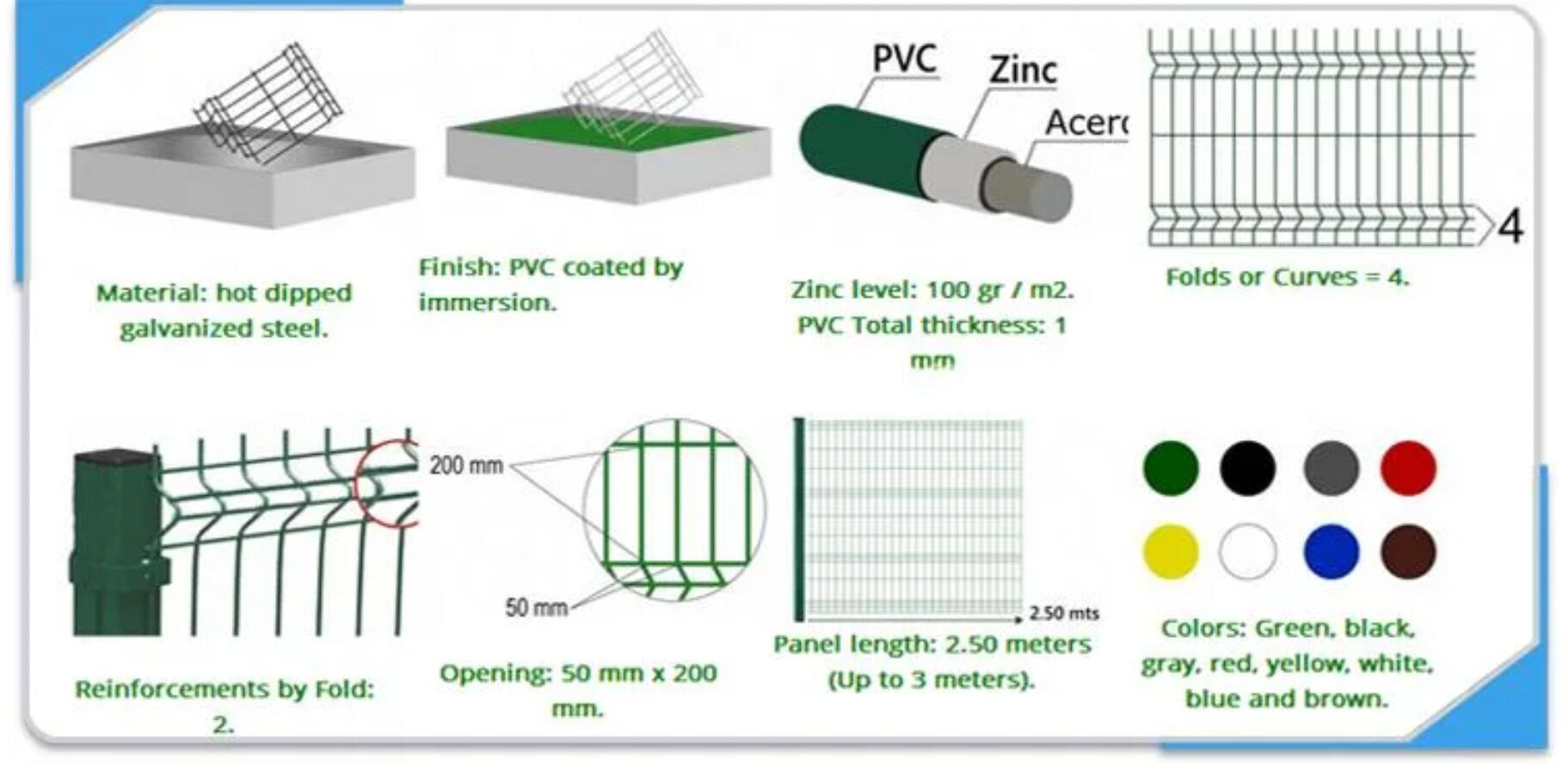 prouction process for airport security 3D fence