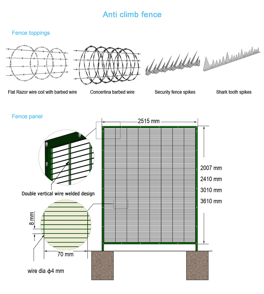 358 anti-climb fence 