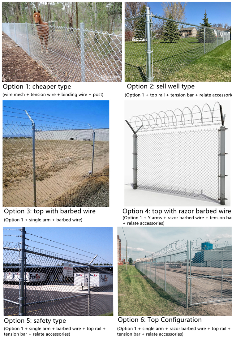 chain link fence Different installation methods