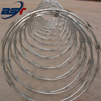 BTO22 450mm coil Galvanized concertina razor wire 