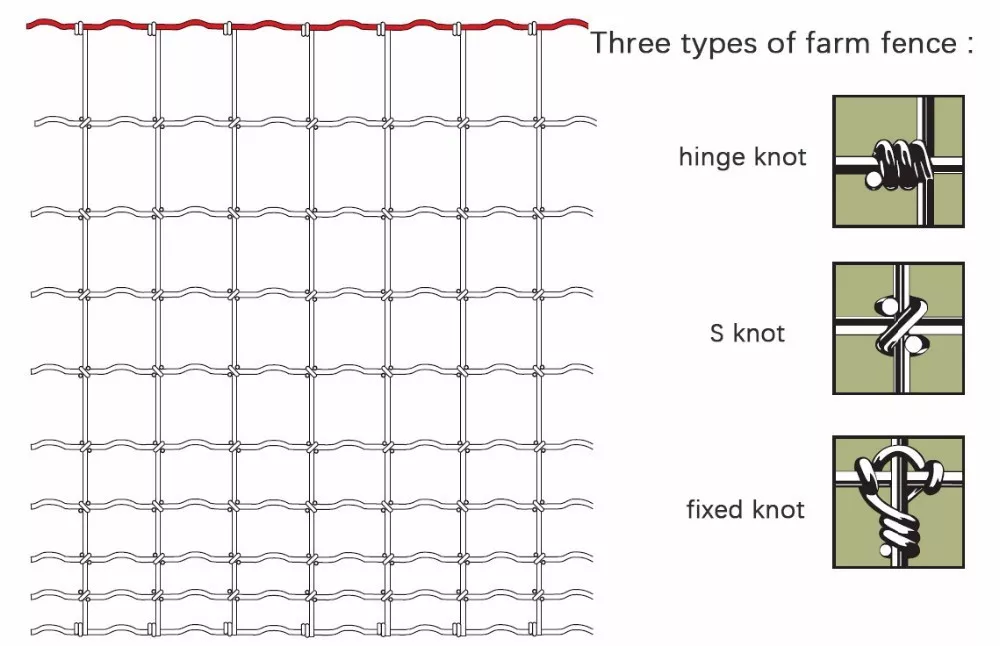 field fence type