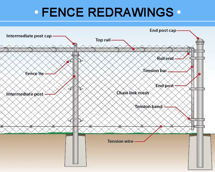 chain link fence