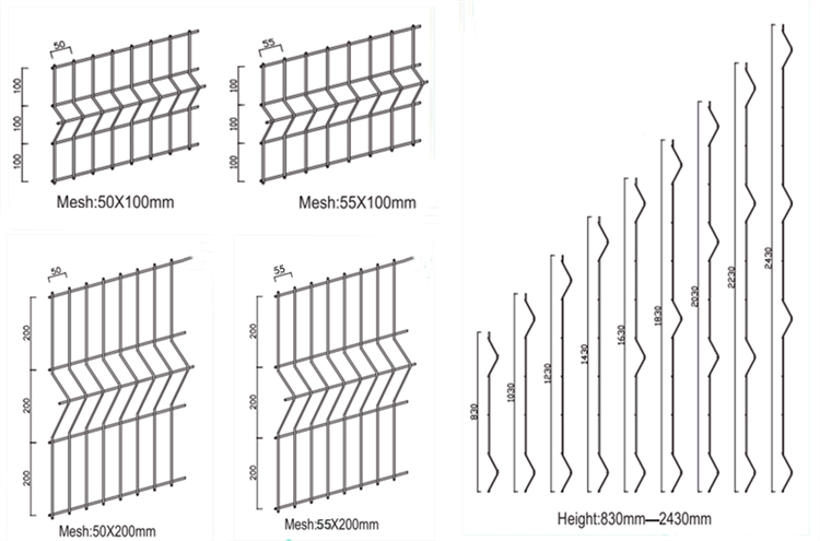 3D fence panels' height and specifications