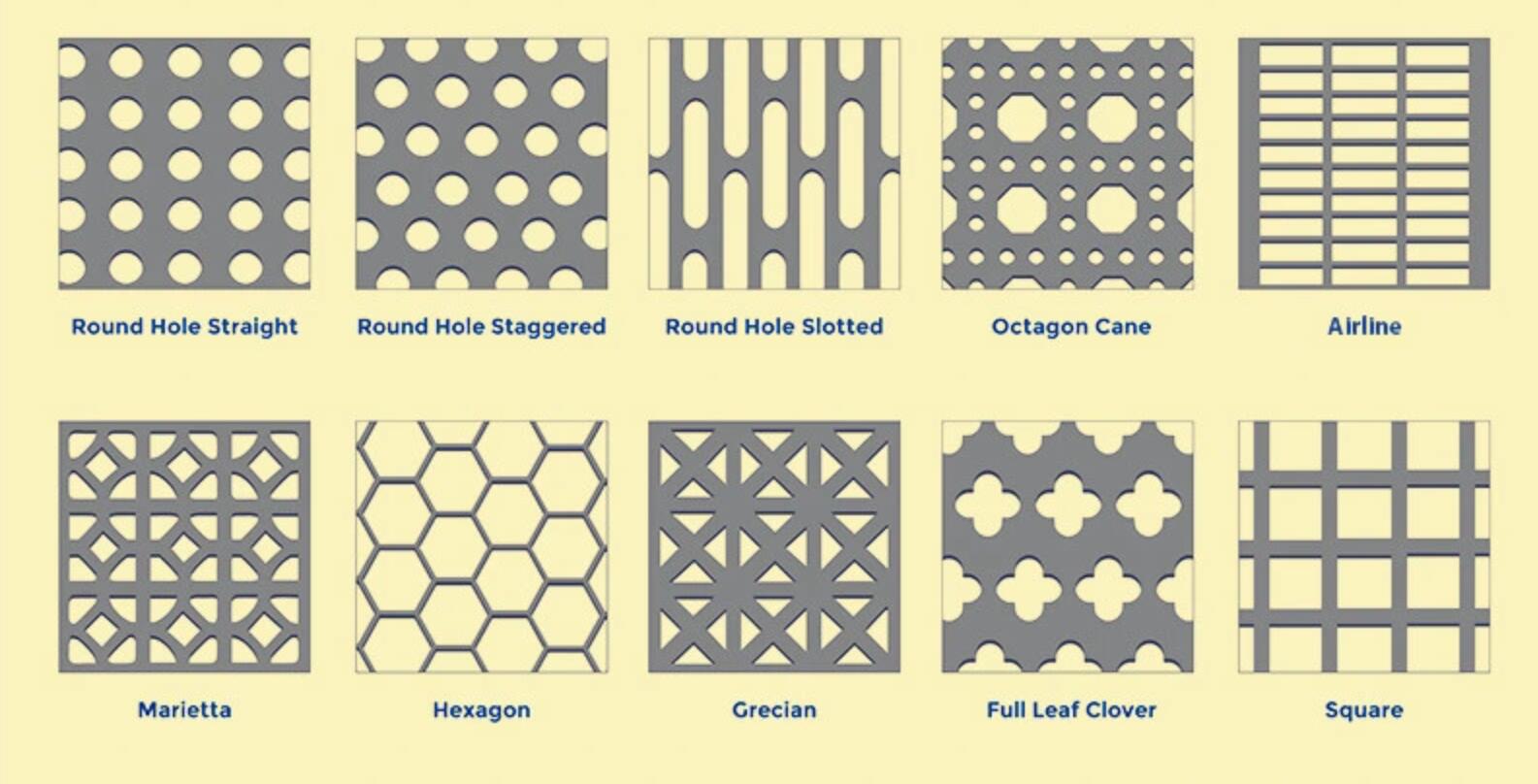 Perforated Metal Mesh 