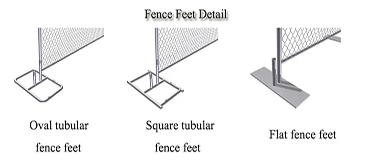 Fence Feet Detail