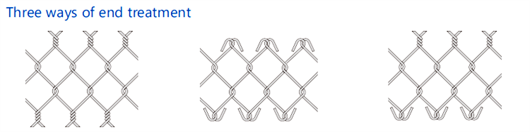 chain link fence edge types